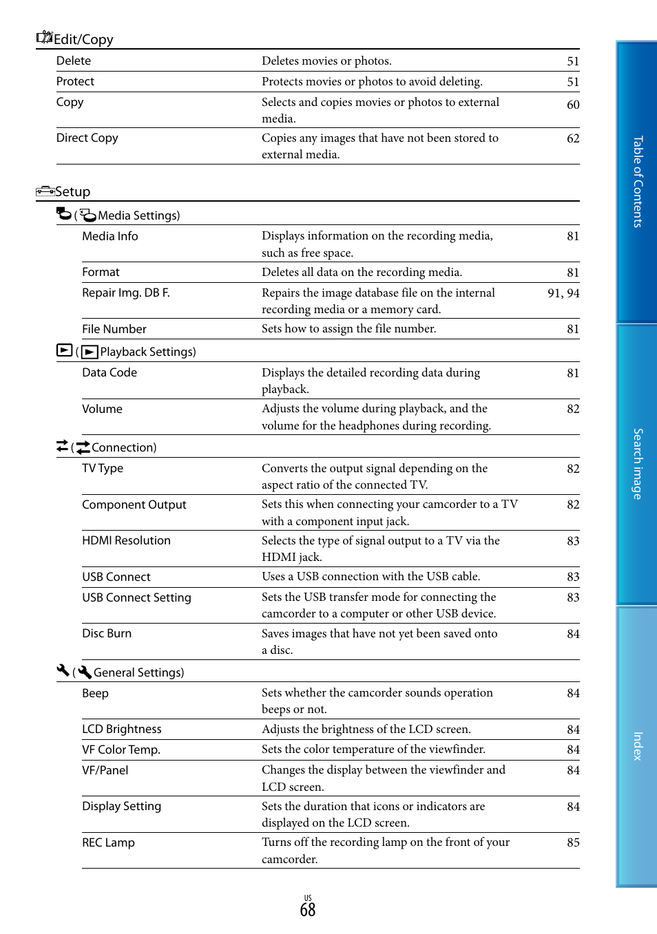Sony NEX-VG30H User Manual | Page 68 / 116