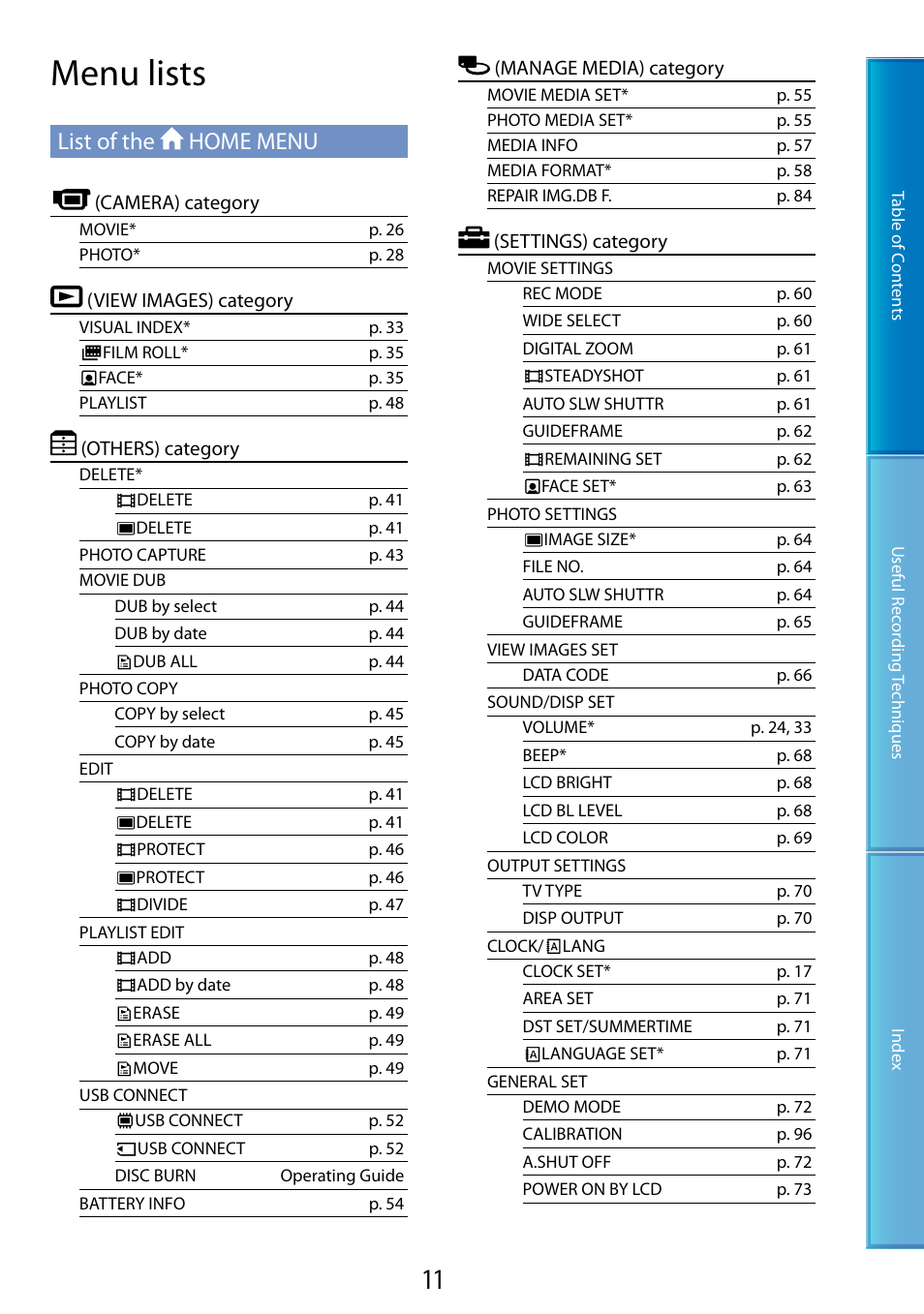 Menu lists, List of the home menu | Sony DCR-SX60 User Manual | Page 11 / 101