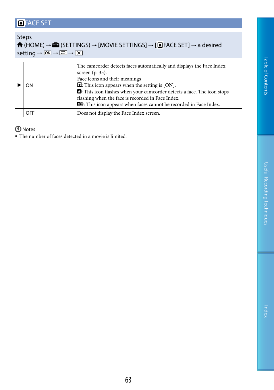 Face set | Sony DCR-SX60 User Manual | Page 63 / 101