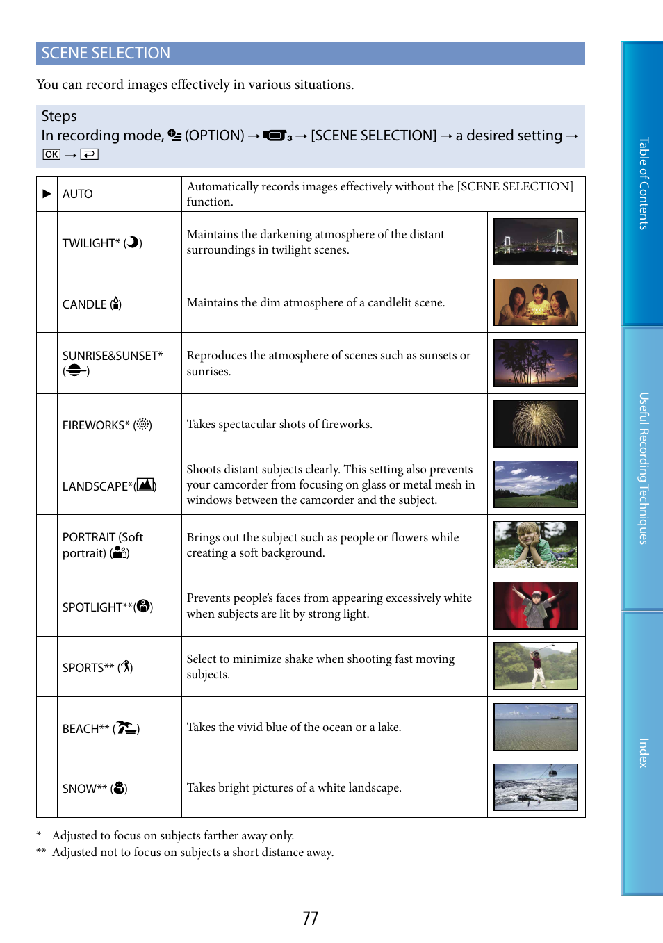 N (77), Scene selection, Steps in recording mode, (option) | A desired setting | Sony DCR-SX60 User Manual | Page 77 / 101