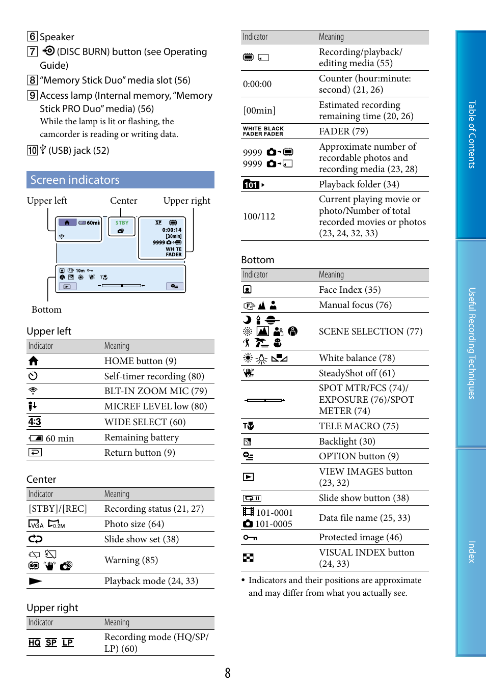 Screen indicators | Sony DCR-SX60 User Manual | Page 8 / 101
