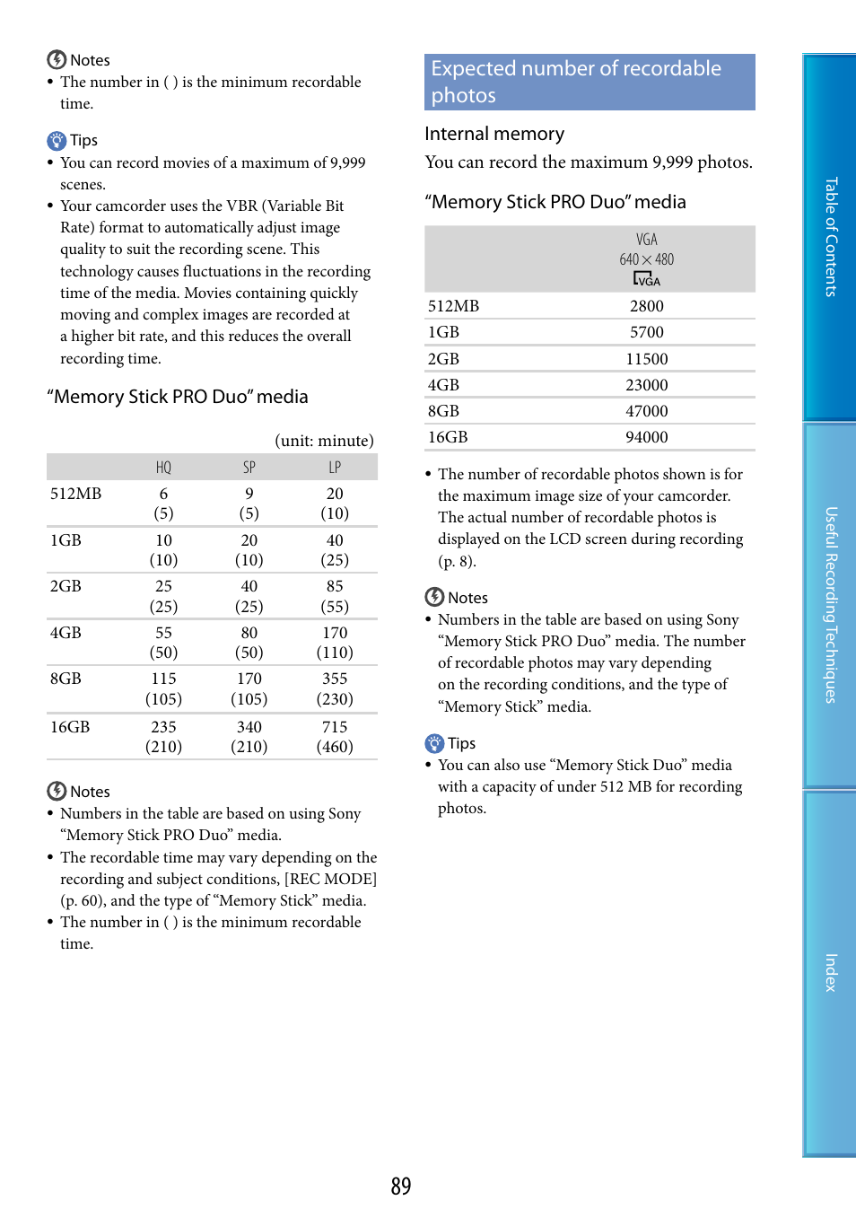 Expected number of recordable photos | Sony DCR-SX60 User Manual | Page 89 / 101