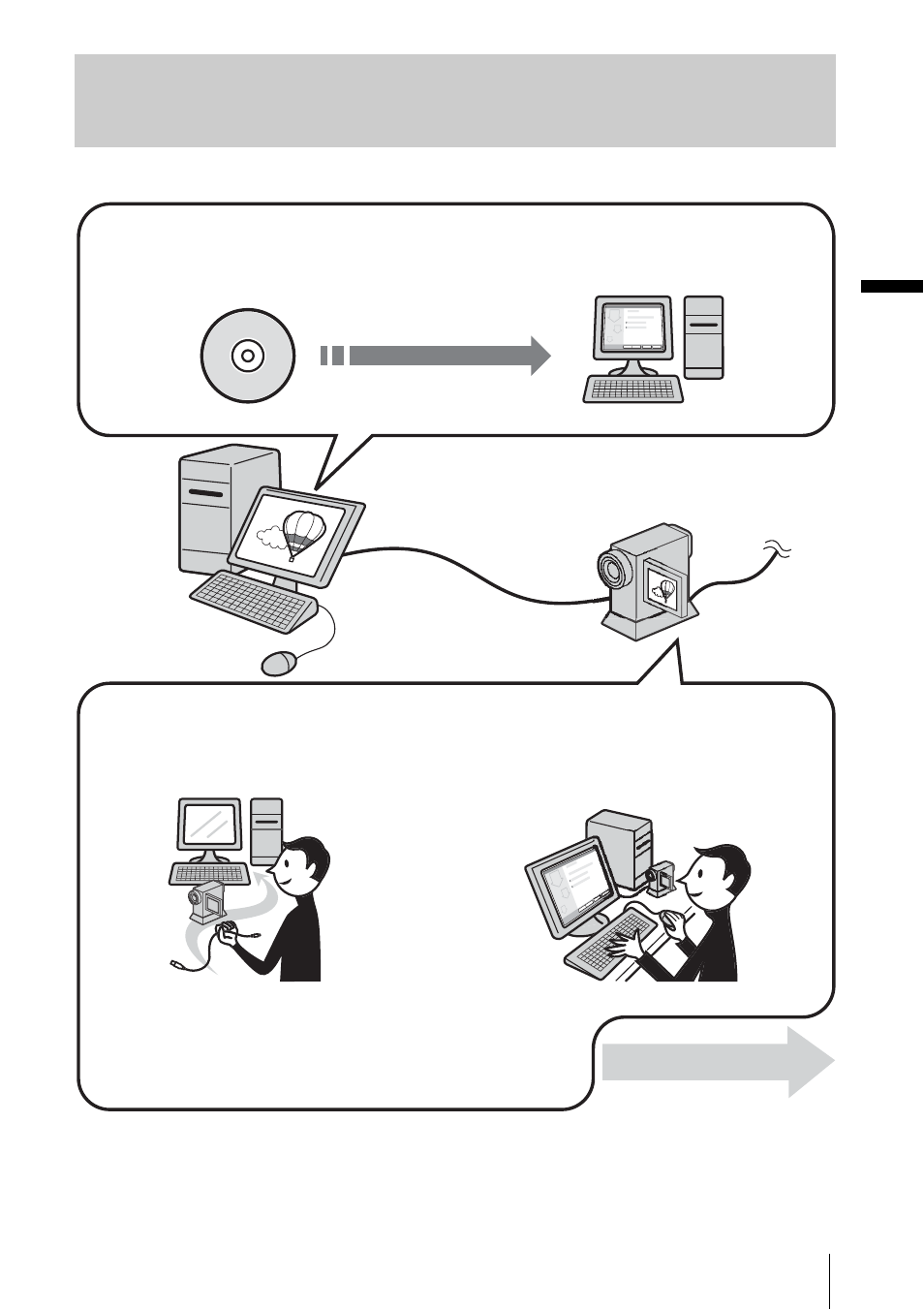 Overview of the preparation | Sony DCR-PC350 User Manual | Page 7 / 44