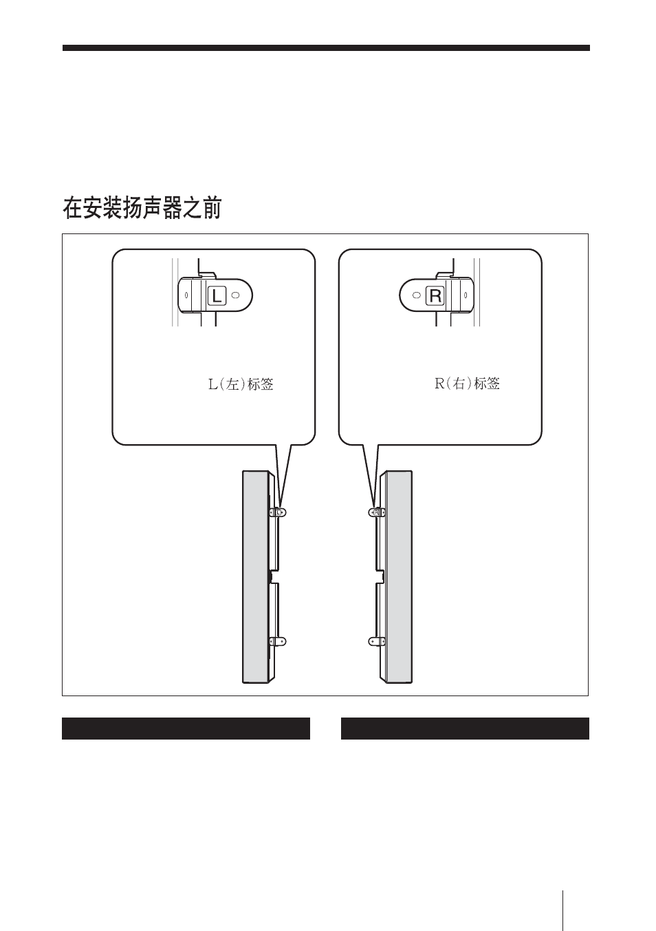 スピーカーを取り付ける前に, Before attaching the speakers, Avant de raccorder les haut-parleurs | Vor dem anbringen der lautsprecher, Antes de montar los altavoces, Prima di fissare i diffusori | Sony FWD-50PX3 User Manual | Page 13 / 28
