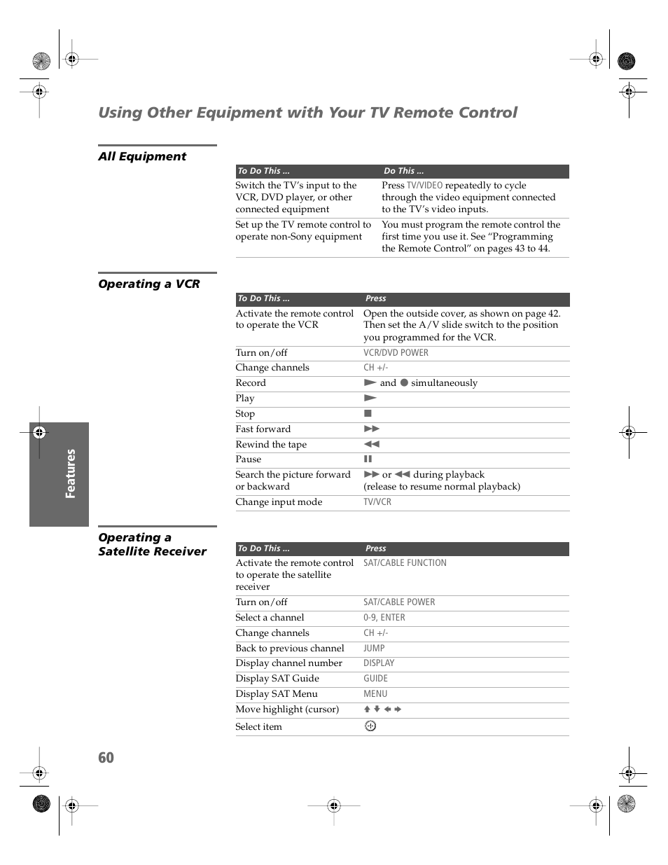 Using other equipment with your tv remote control, All equipment, Operating a vcr | Operating a satellite receiver | Sony KV-36HS510 User Manual | Page 61 / 90