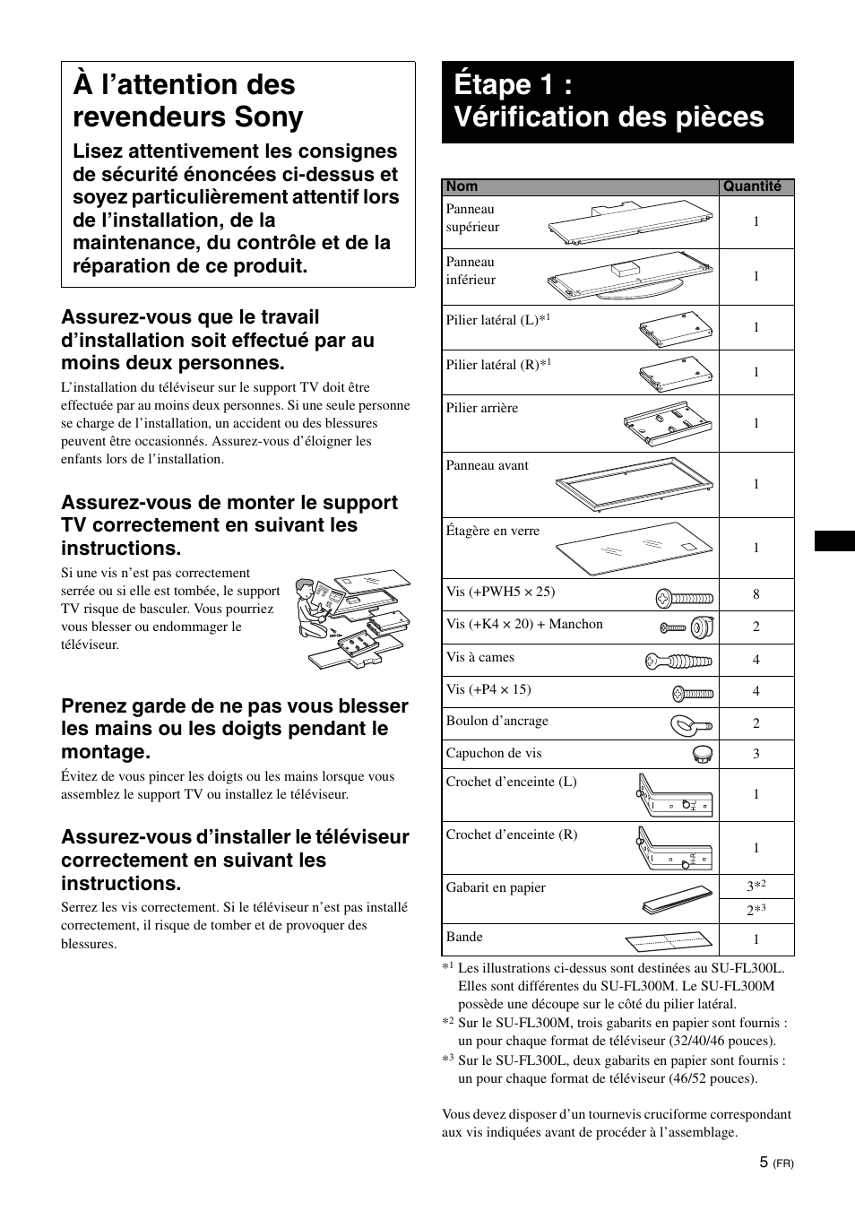 À l’attention des revendeurs sony, Étape 1 : vérification des pièces | Sony SU-FL300M User Manual | Page 15 / 36