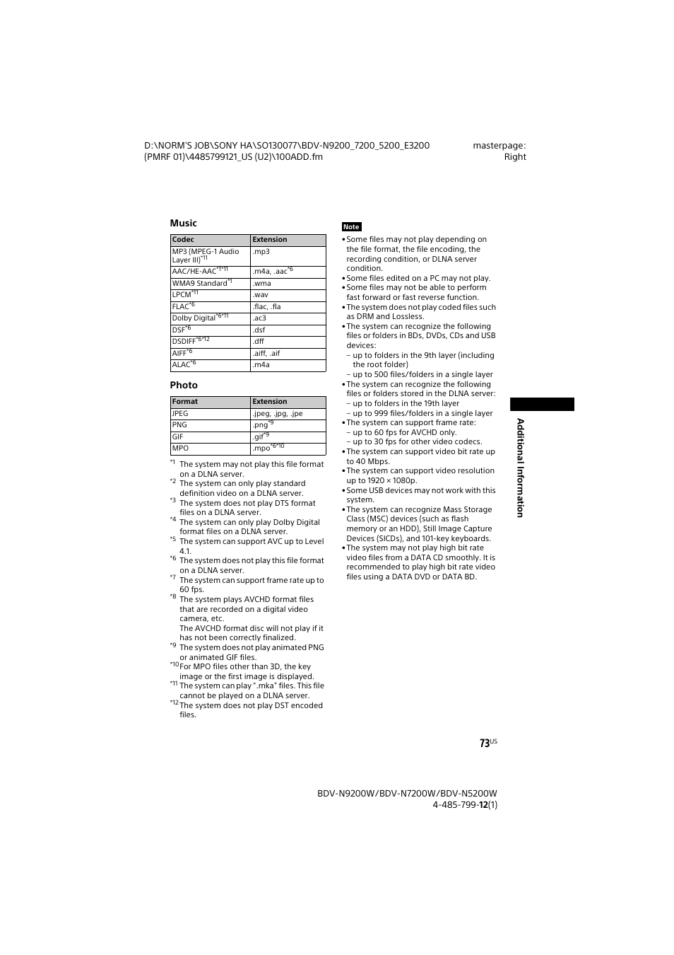 Sony BDV-N7200W User Manual | Page 73 / 84