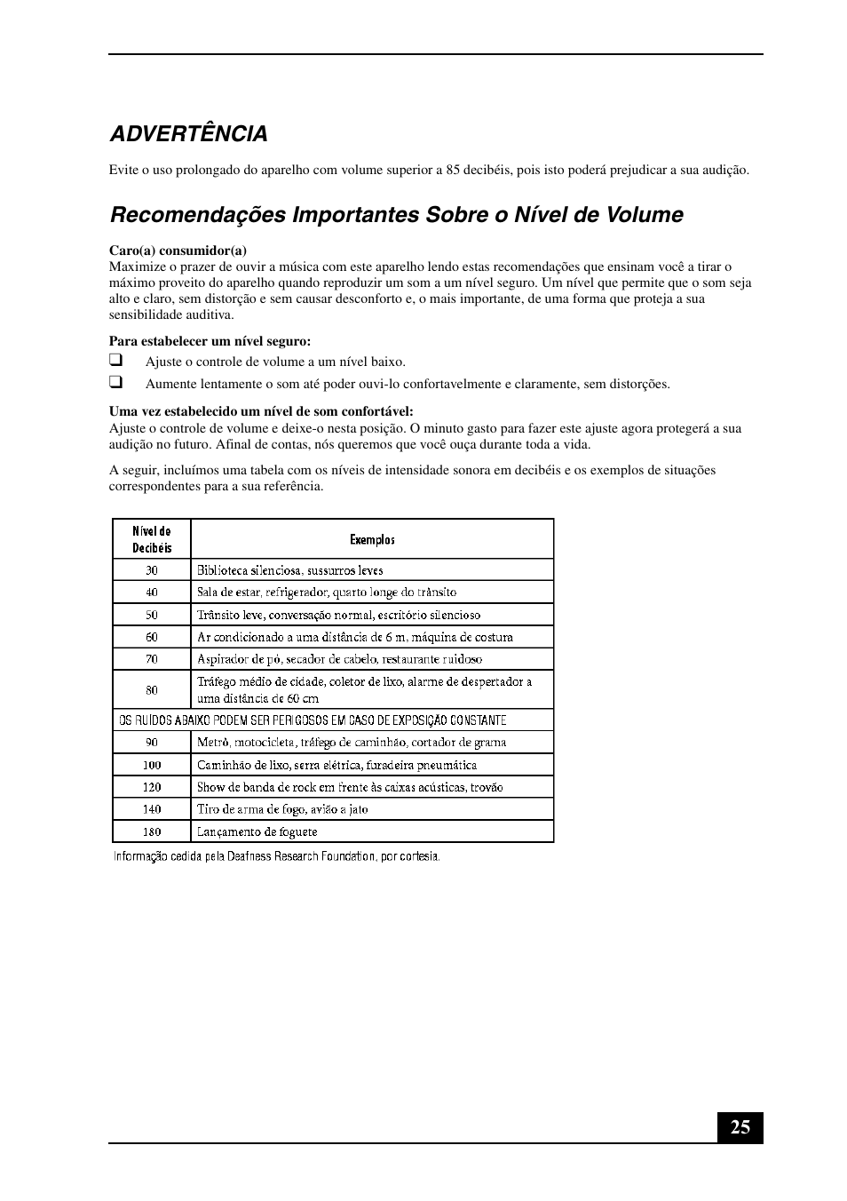 Advertência, Recomendações importantes sobre o nível de volume | Sony VGN-CR140N User Manual | Page 25 / 28