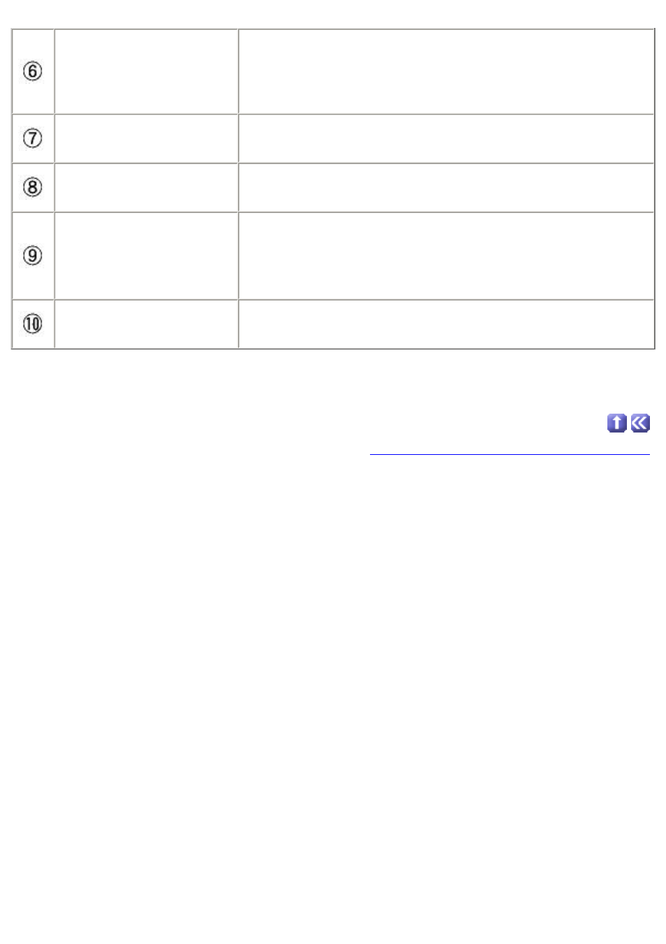 Sony CCD-TRV608 User Manual | Page 207 / 207