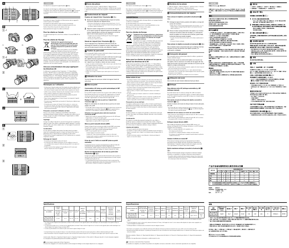Rear side | Sony SAL-2470Z User Manual | Page 2 / 2