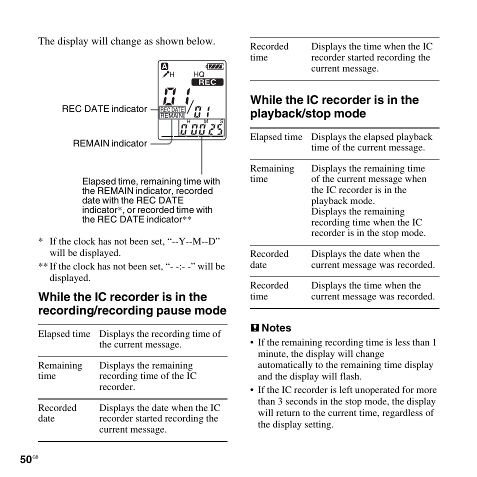 Sony ICD-PX820D User Manual | Page 50 / 96