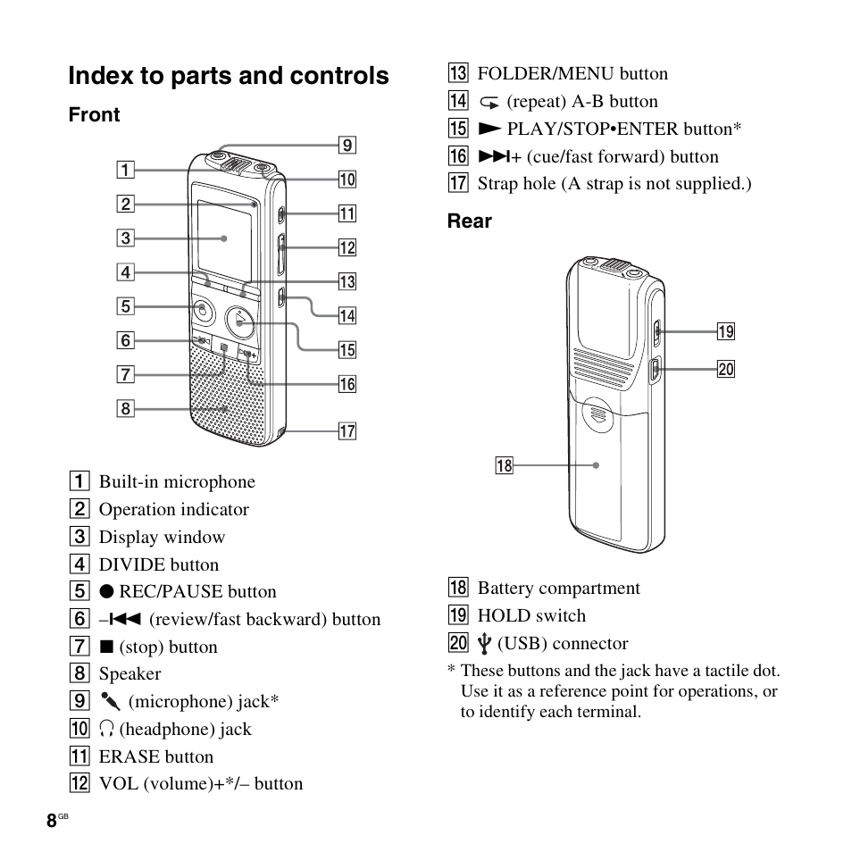 Index to parts and controls | Sony ICD-PX820D User Manual | Page 8 / 96