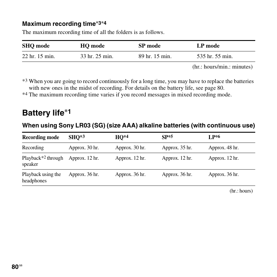 Battery life | Sony ICD-PX820D User Manual | Page 80 / 96