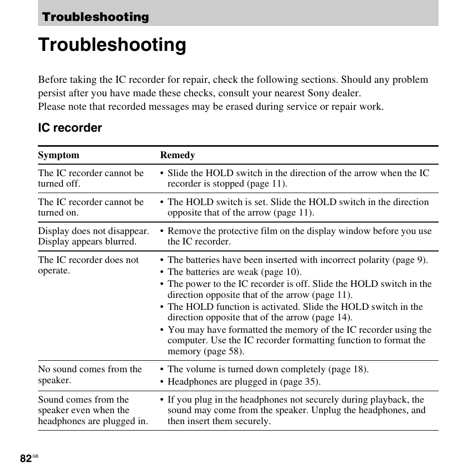 Troubleshooting, Ic recorder | Sony ICD-PX820D User Manual | Page 82 / 96