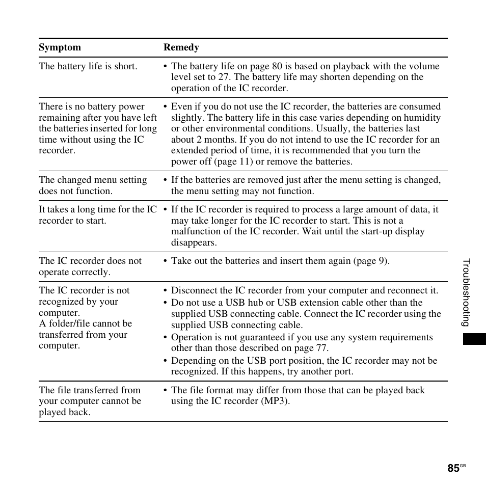 Sony ICD-PX820D User Manual | Page 85 / 96