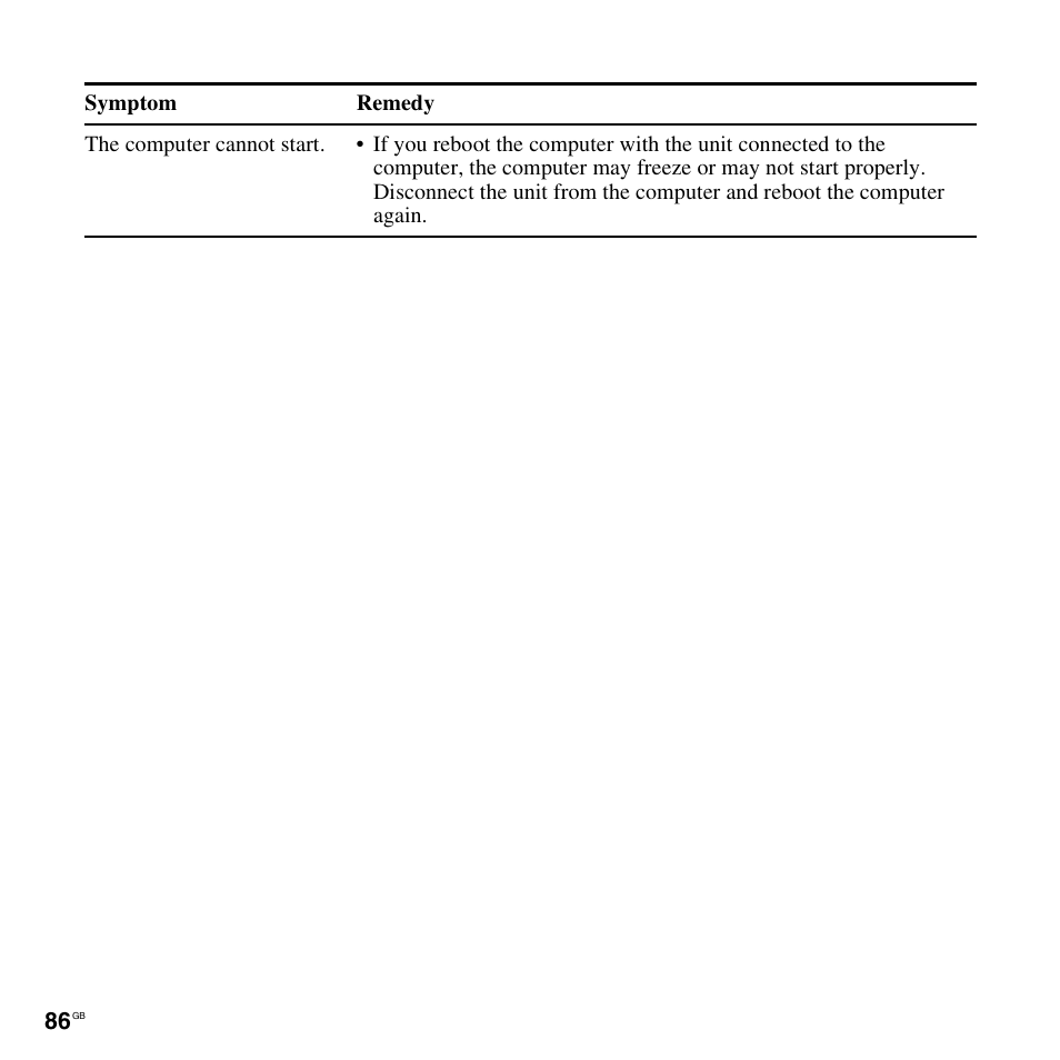 Sony ICD-PX820D User Manual | Page 86 / 96