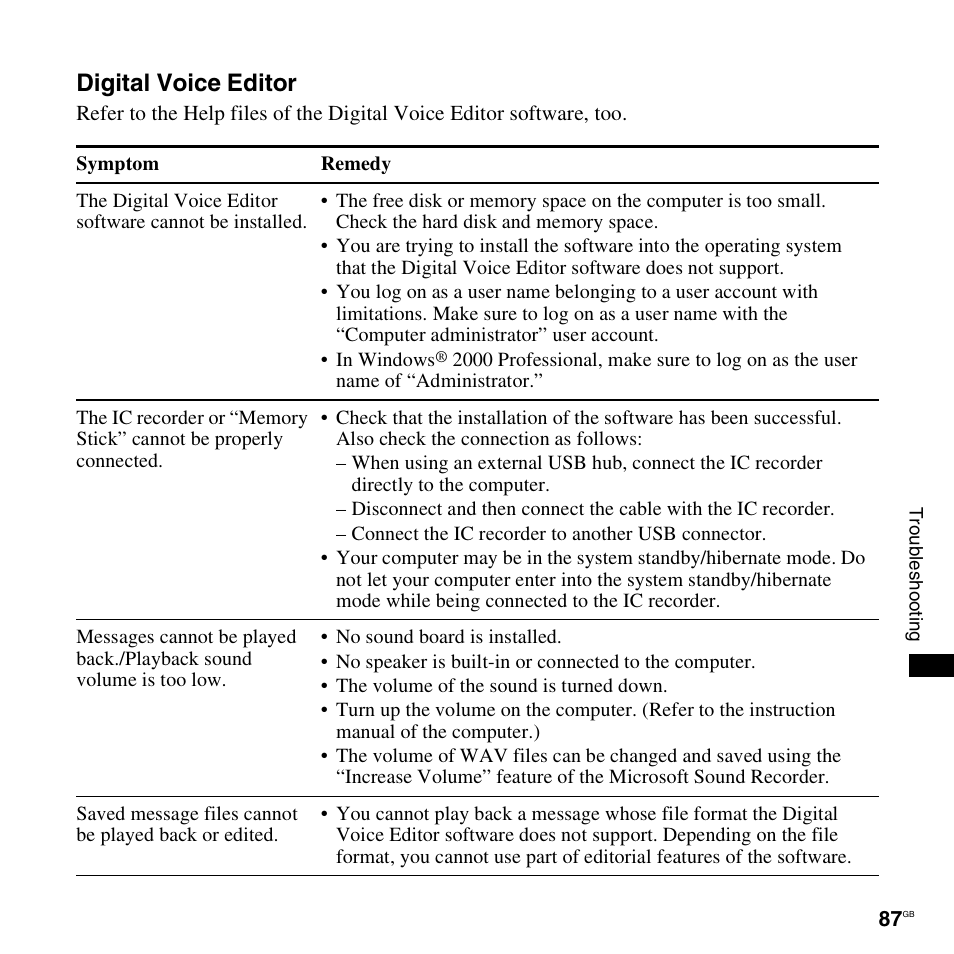 Digital voice editor | Sony ICD-PX820D User Manual | Page 87 / 96