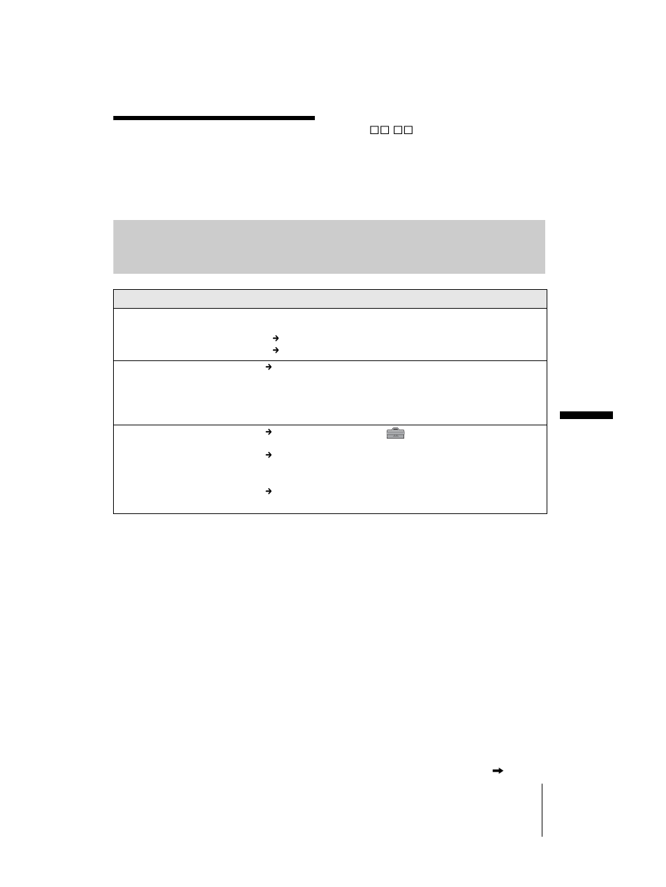 Troubleshooting, Overall operations | Sony DCR-TRV460 User Manual | Page 103 / 136