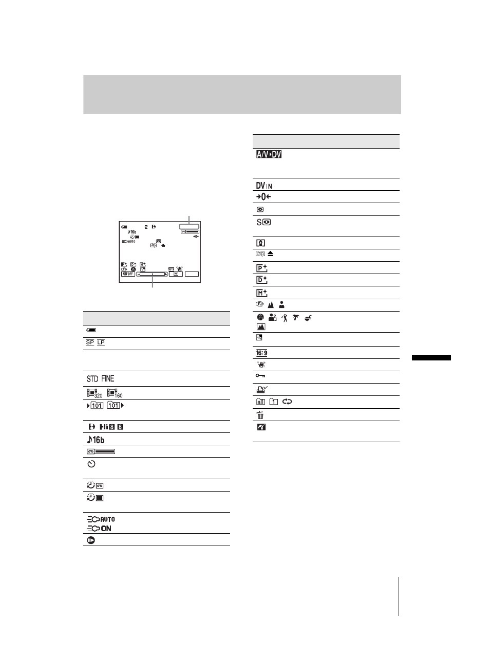 P. 131), Indicators for the lcd screen and viewfinder, Quick re fe ren ce | Sony DCR-TRV460 User Manual | Page 131 / 136