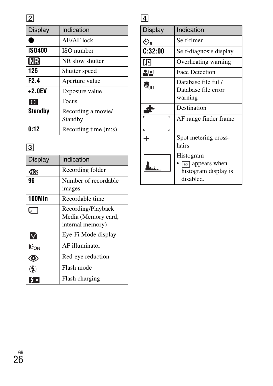 Sony DSC-WX5 User Manual | Page 26 / 68