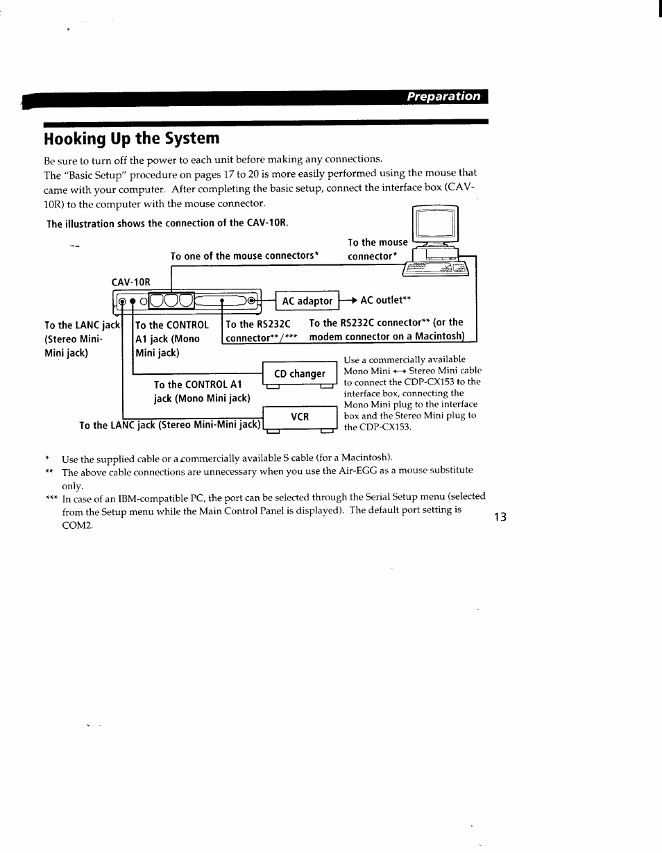 Hooking up the system, To the mouse —^ connector, Ac outlet | To the rs232c connector, To the control a1 jack (mono mini jack), Cd changer, To the lanc jack (stereo mini-mini jack), F ooóo | Sony CAV-1 User Manual | Page 13 / 31