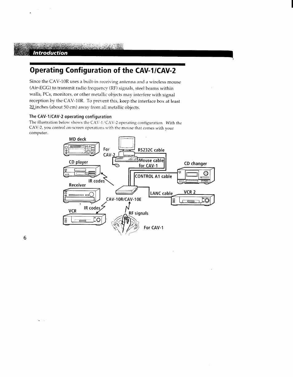Operating configuration of the cav-1/cav-2 | Sony CAV-1 User Manual | Page 6 / 31