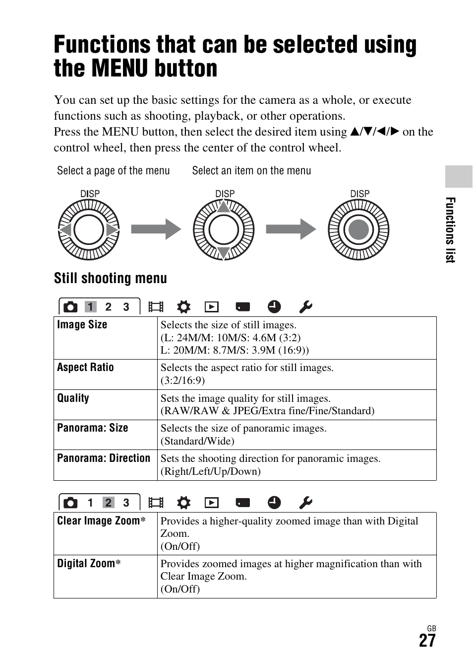 On (27), Still shooting menu | Sony DSC-RX1R User Manual | Page 27 / 76
