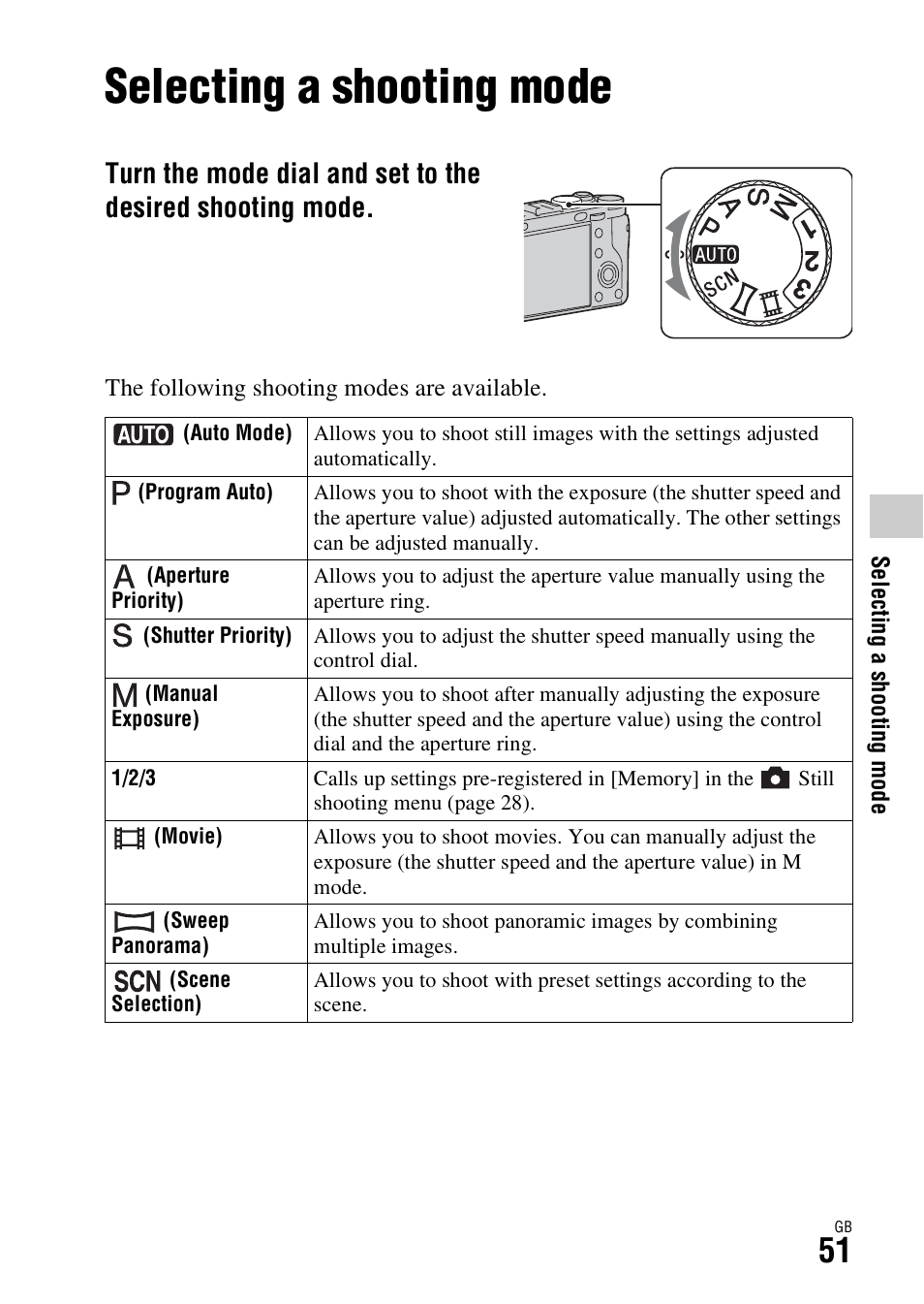 Selecting a shooting mode, De (51) | Sony DSC-RX1R User Manual | Page 51 / 76