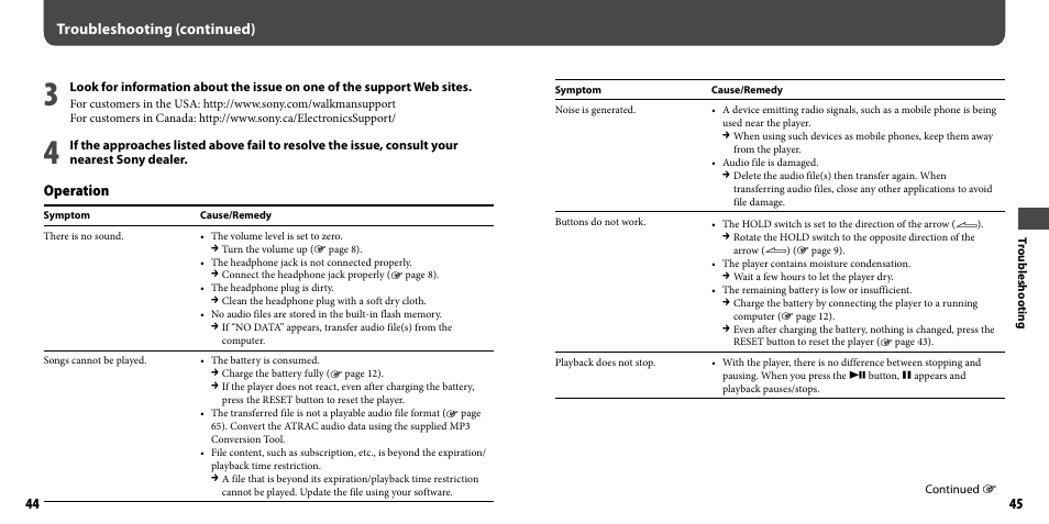Operation, Troubleshooting (continued) | Sony NWZ-B103FBLK User Manual | Page 23 / 36