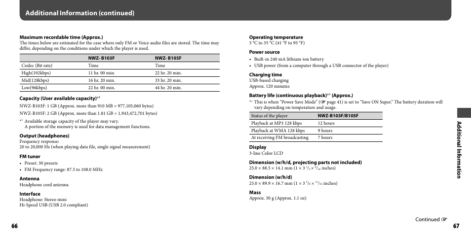 Additional information (continued), Additional i nf orma tion | Sony NWZ-B103FBLK User Manual | Page 34 / 36