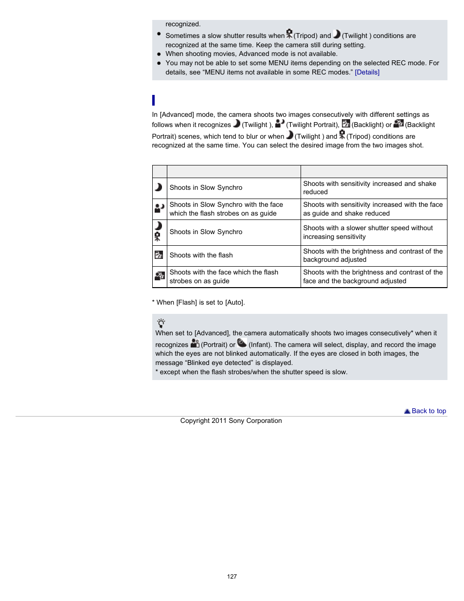 Advanced mode, Details | Sony DSC-WX10 User Manual | Page 127 / 266