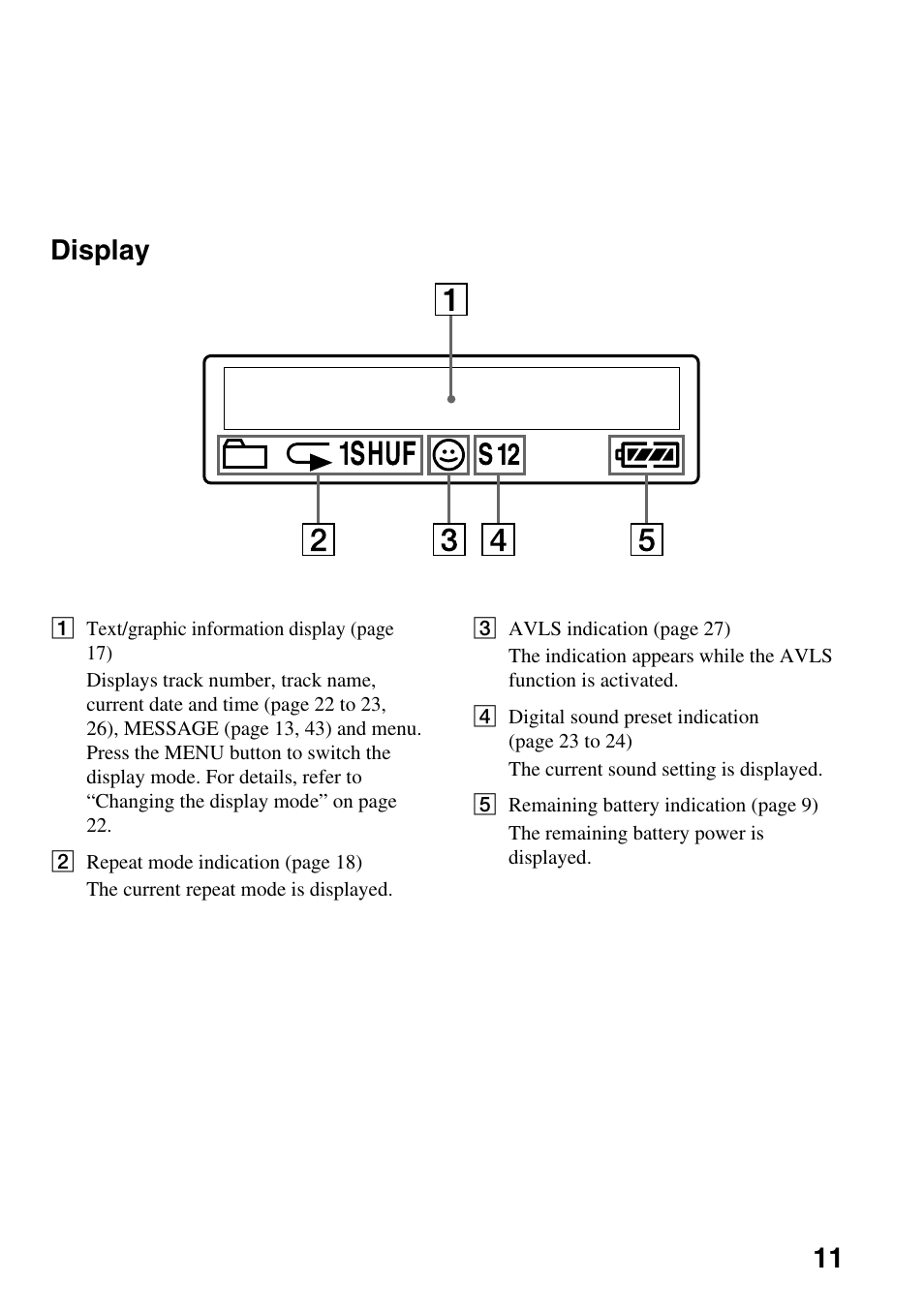 Display | Sony NW-E103PS User Manual | Page 11 / 46
