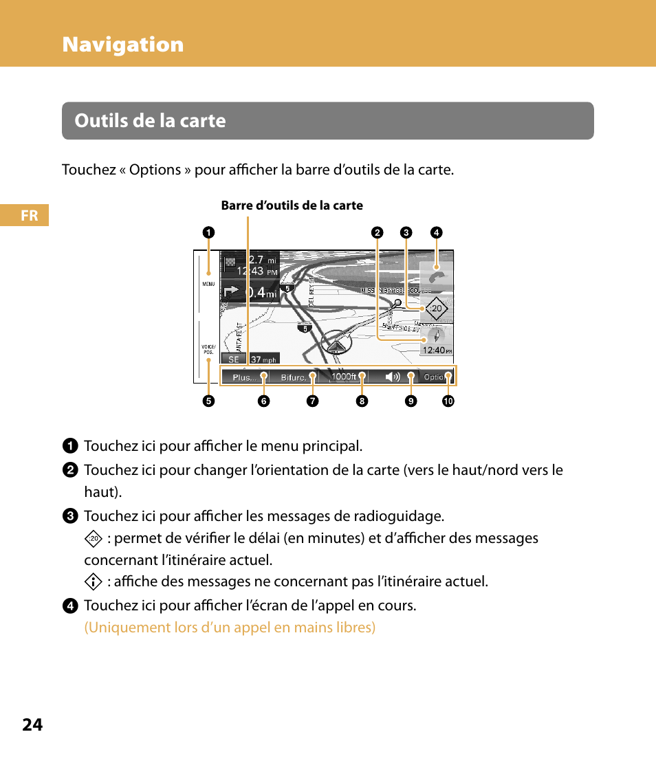 Navigation, Outils de la carte | Sony NV-U74T User Manual | Page 58 / 104