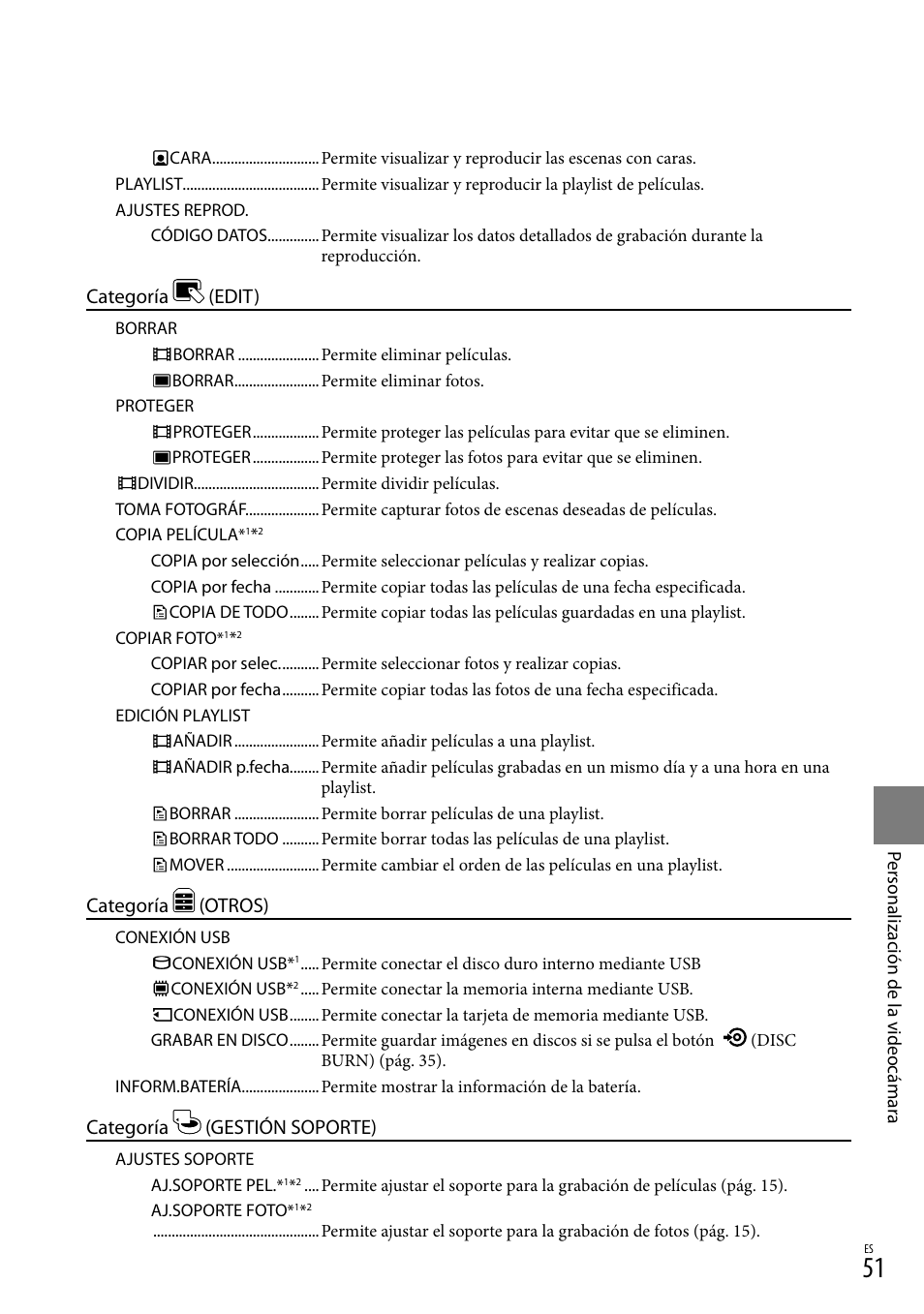 Categoría (edit), Categoría (otros), Categoría (gestión soporte) | Sony DCR-SX44 User Manual | Page 121 / 139