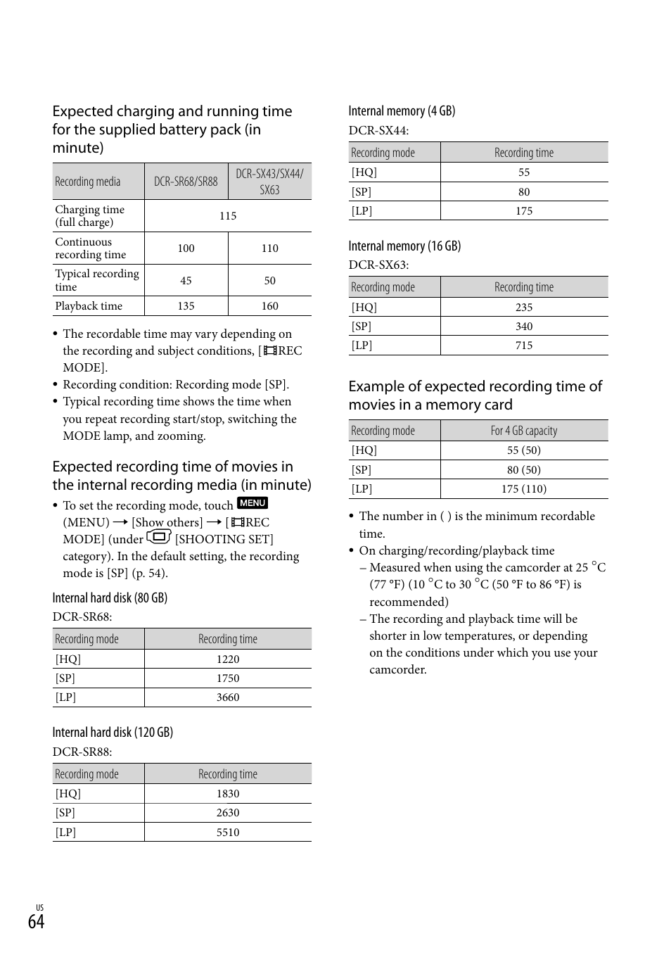 Sony DCR-SX44 User Manual | Page 64 / 139