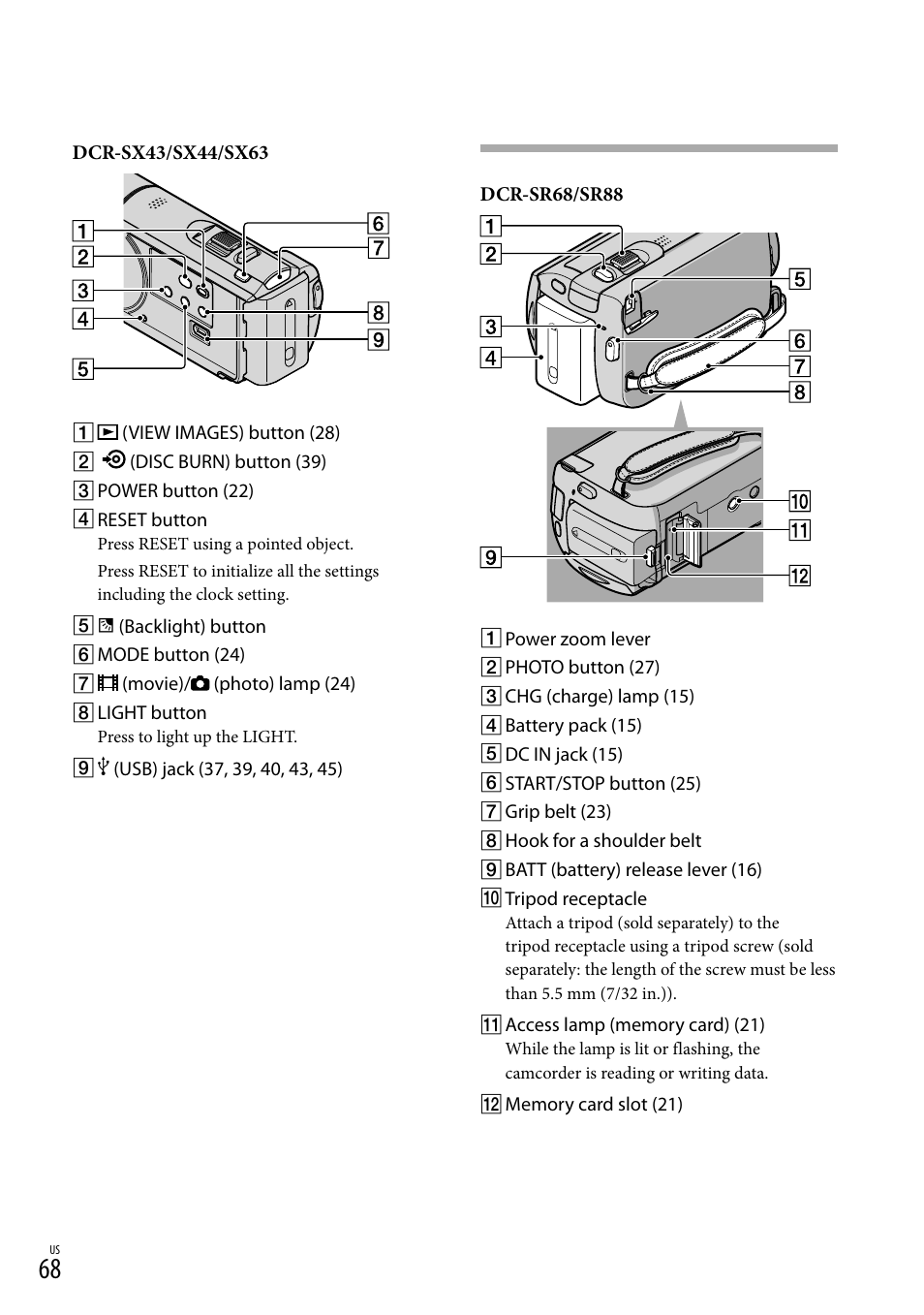 Sony DCR-SX44 User Manual | Page 68 / 139
