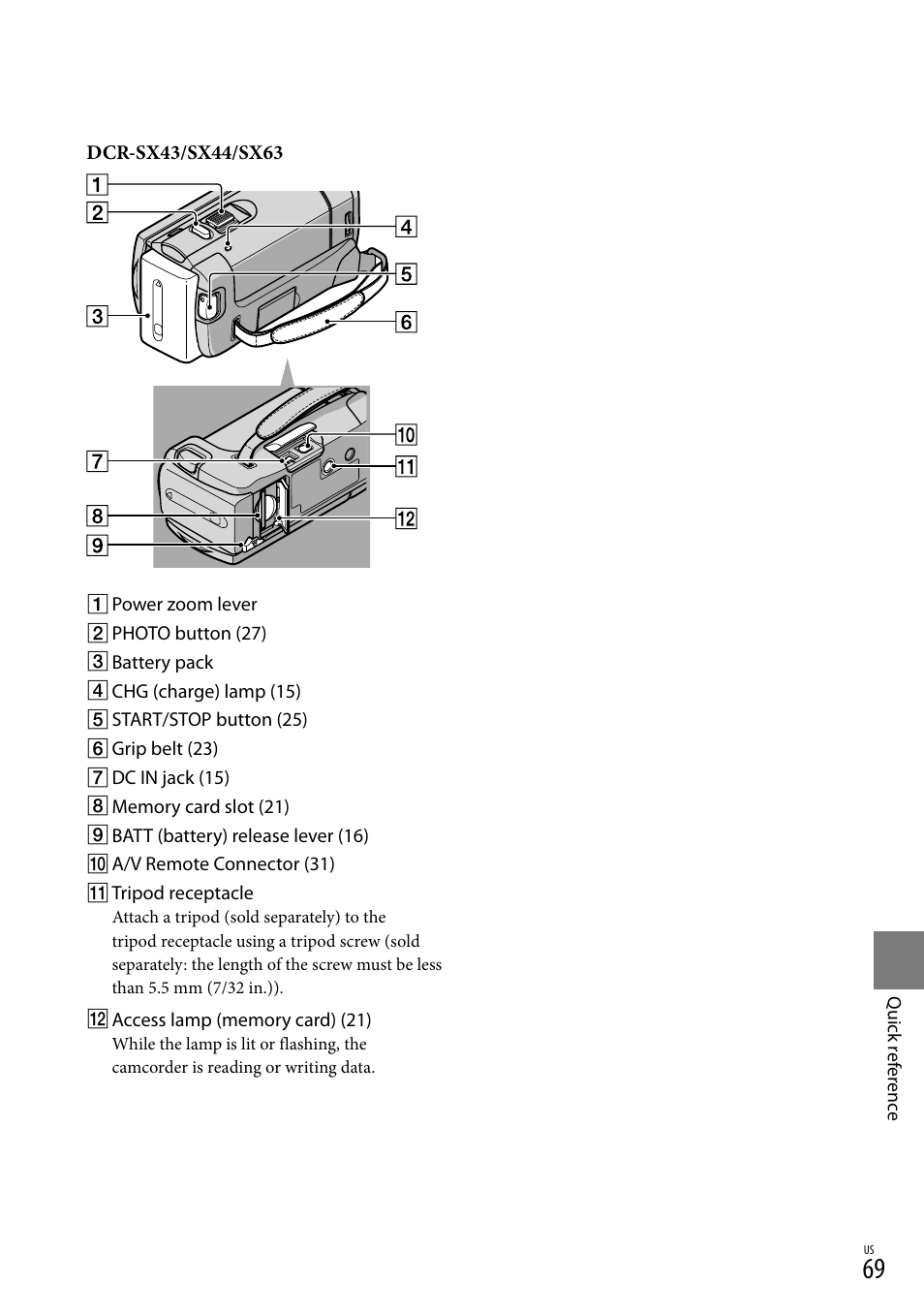Sony DCR-SX44 User Manual | Page 69 / 139