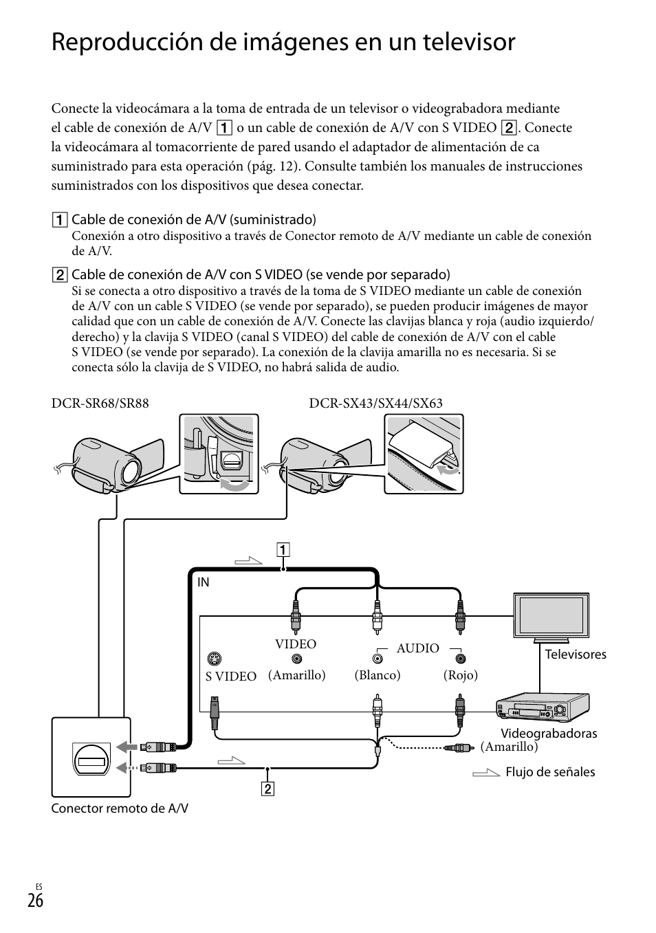 Reproducción de imágenes en un televisor | Sony DCR-SX44 User Manual | Page 96 / 139