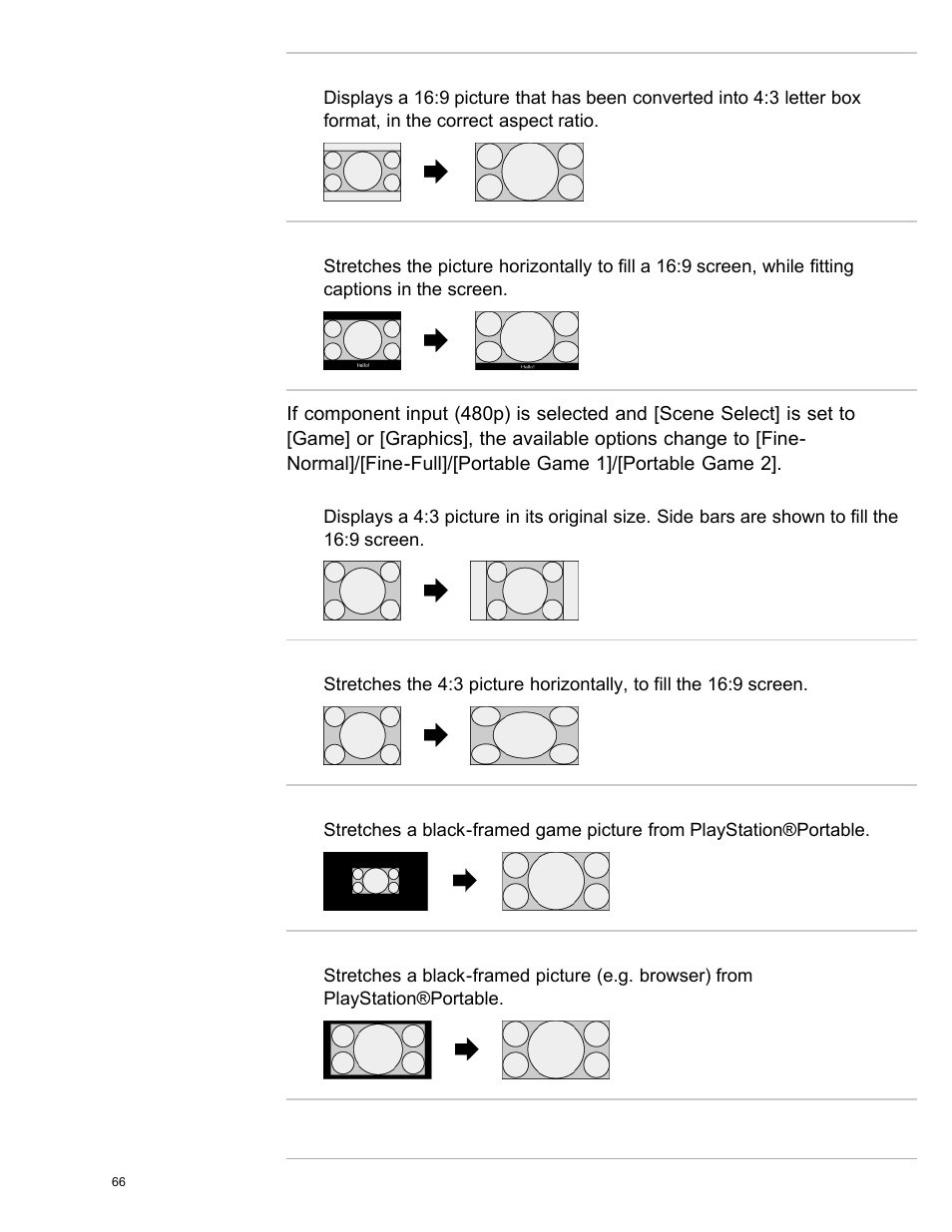 Sony XBR-65X850A User Manual | Page 72 / 249