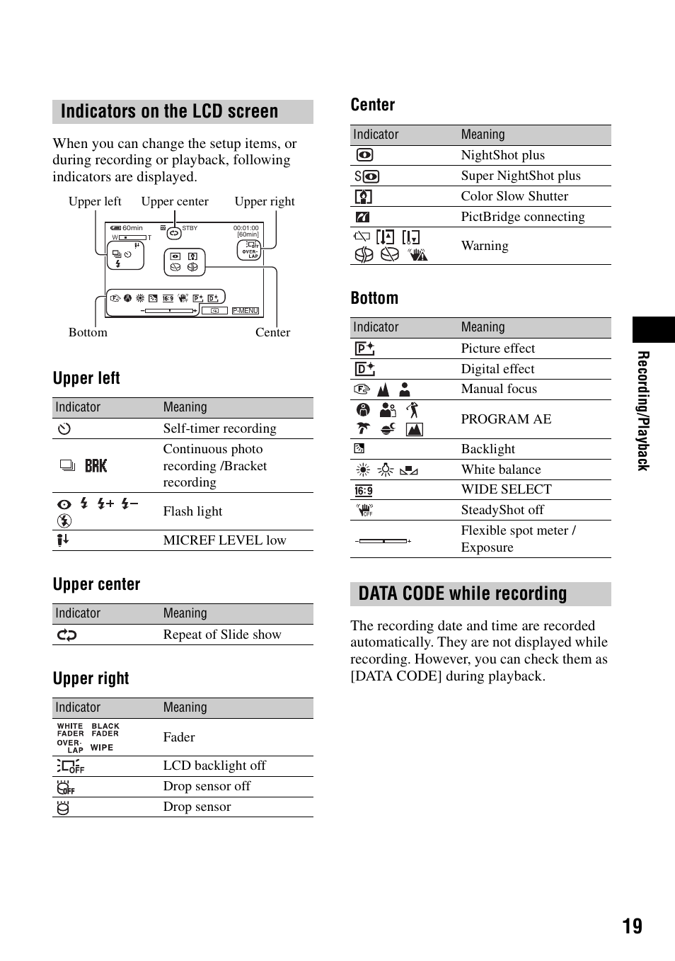 Indicators on the lcd screen, Data code while recording, Upper left upper center upper right center bottom | Sony DCR-SR80 User Manual | Page 19 / 35
