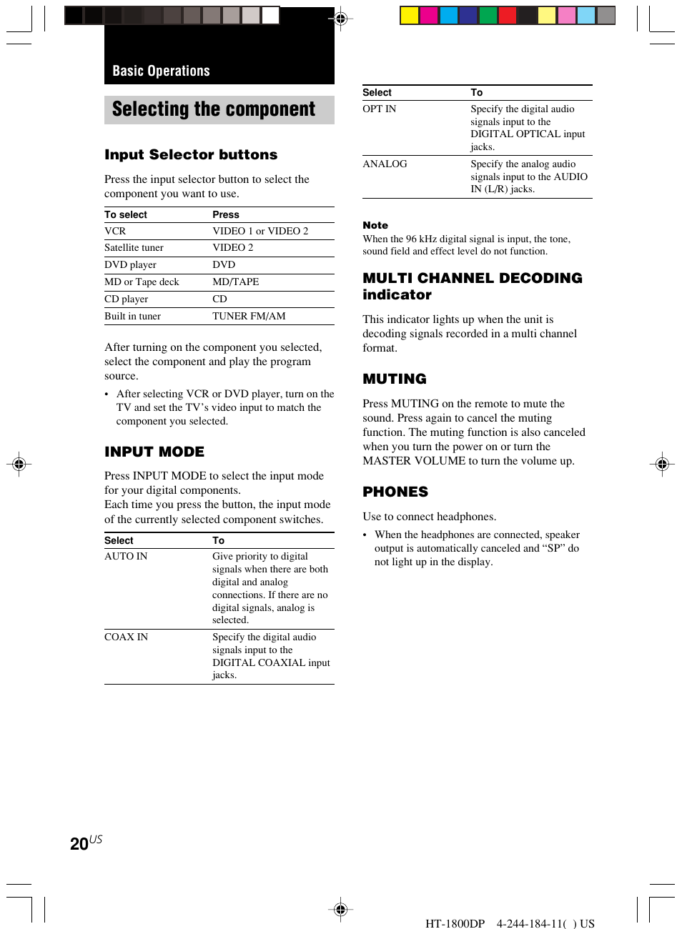 Selecting the component, Basic operations, Input selector buttons | Input mode, Multi channel decoding indicator, Muting, Phones | Sony HT-1800DP User Manual | Page 20 / 48
