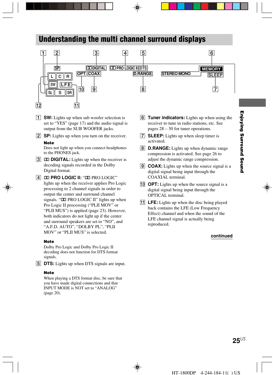 Understanding the multi channel surround displays | Sony HT-1800DP User Manual | Page 25 / 48