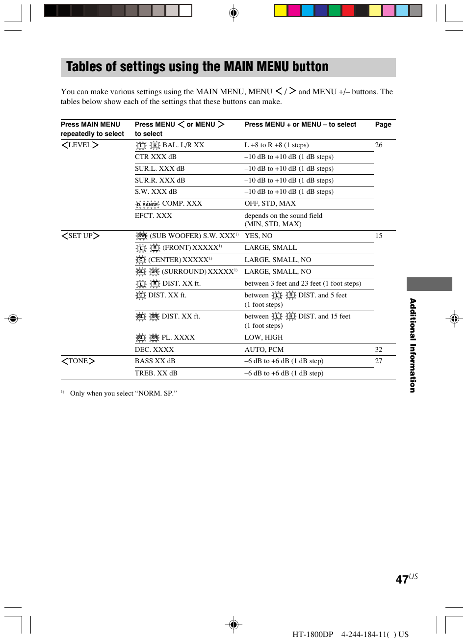 Tables of settings using the main menu button | Sony HT-1800DP User Manual | Page 47 / 48