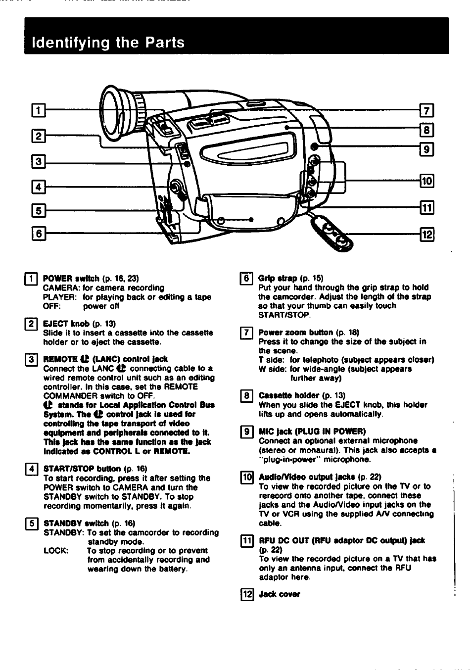 Identifying the parts | Sony CCD-TR61 User Manual | Page 40 / 52