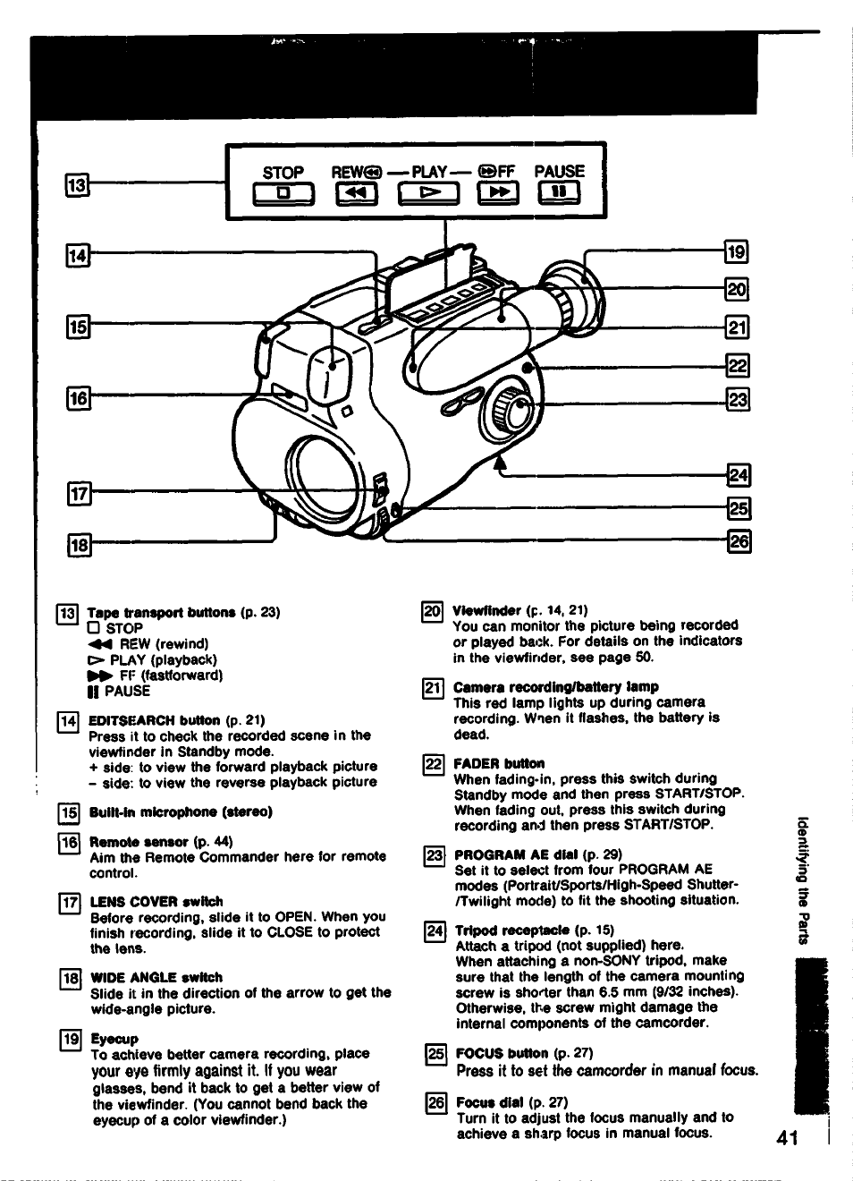 Sony CCD-TR61 User Manual | Page 41 / 52