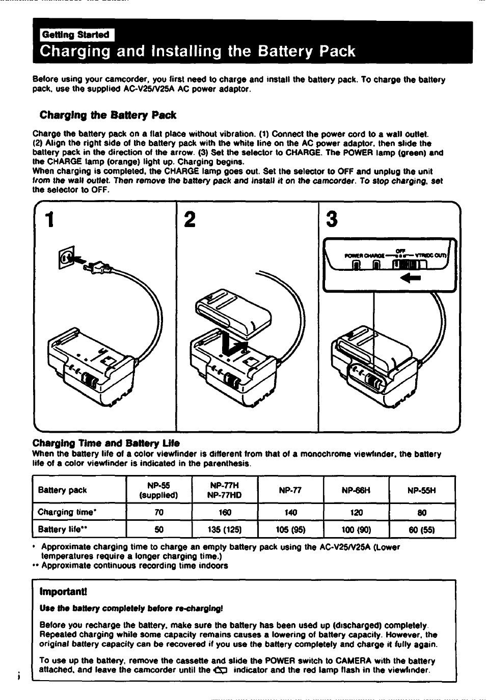 Charging and installing the battery pack, Charging the battery pack, Charging time and battery life | Important | Sony CCD-TR61 User Manual | Page 6 / 52