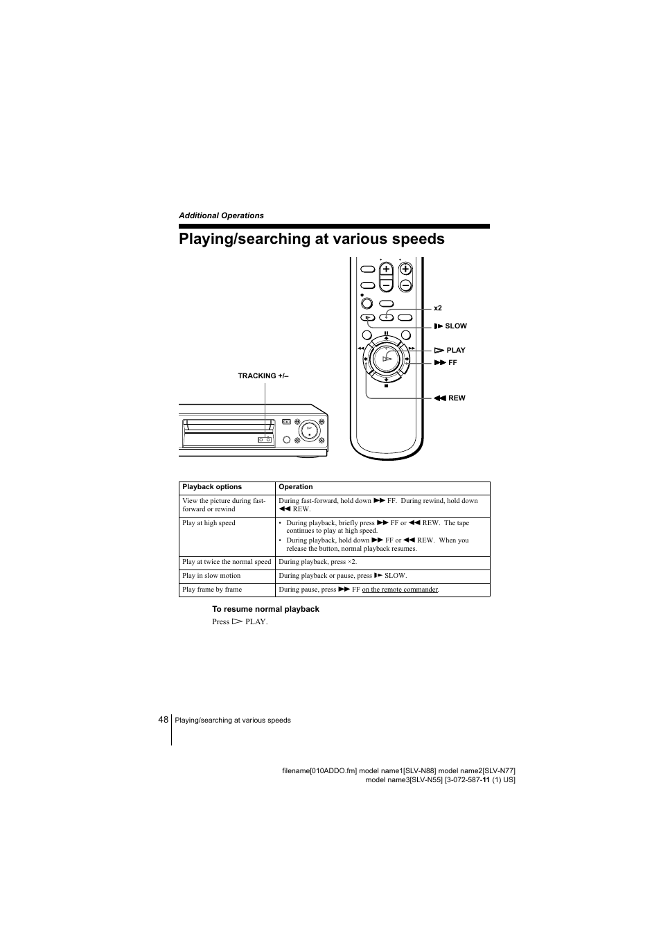 Playing/searching at various speeds | Sony SLV-N88 User Manual | Page 48 / 72