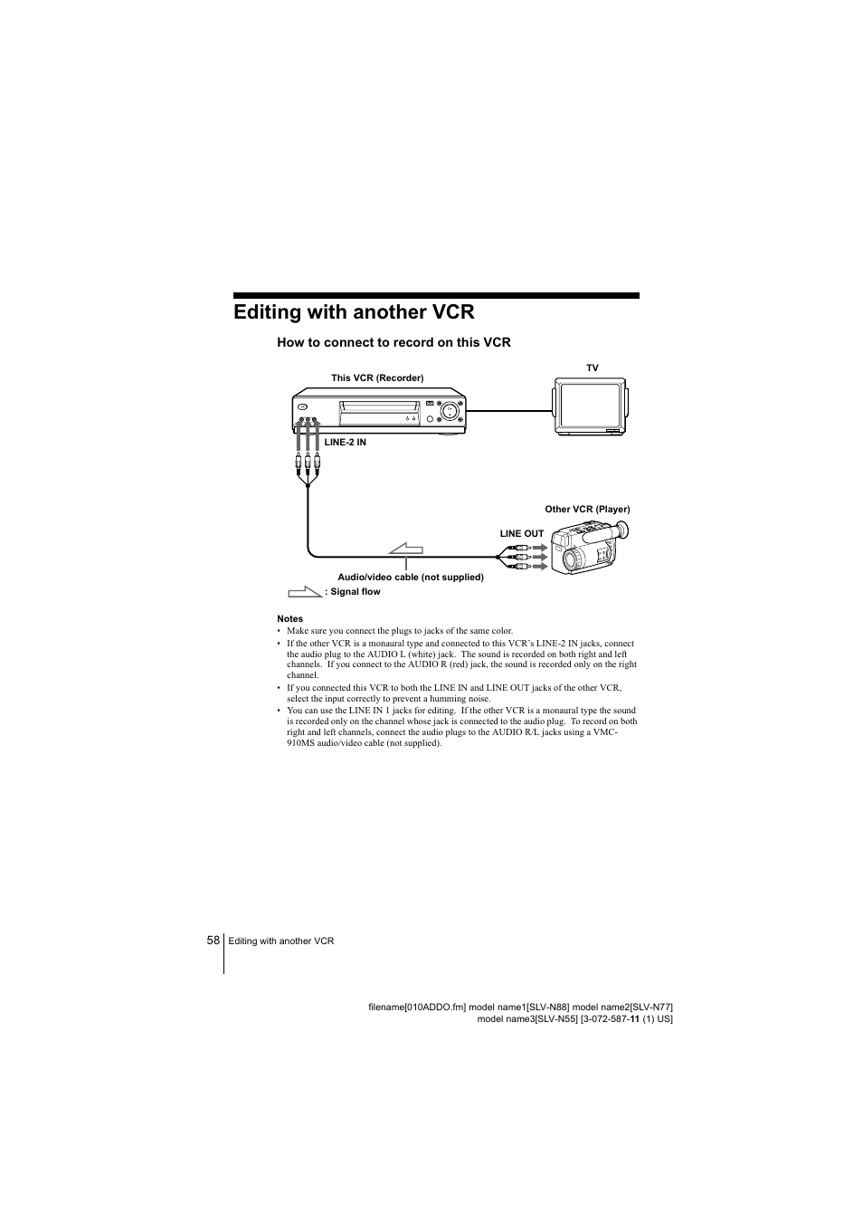 58 editing with another vcr, Editing with anothervcr, How to connect to record on this vcr | Sony SLV-N88 User Manual | Page 58 / 72
