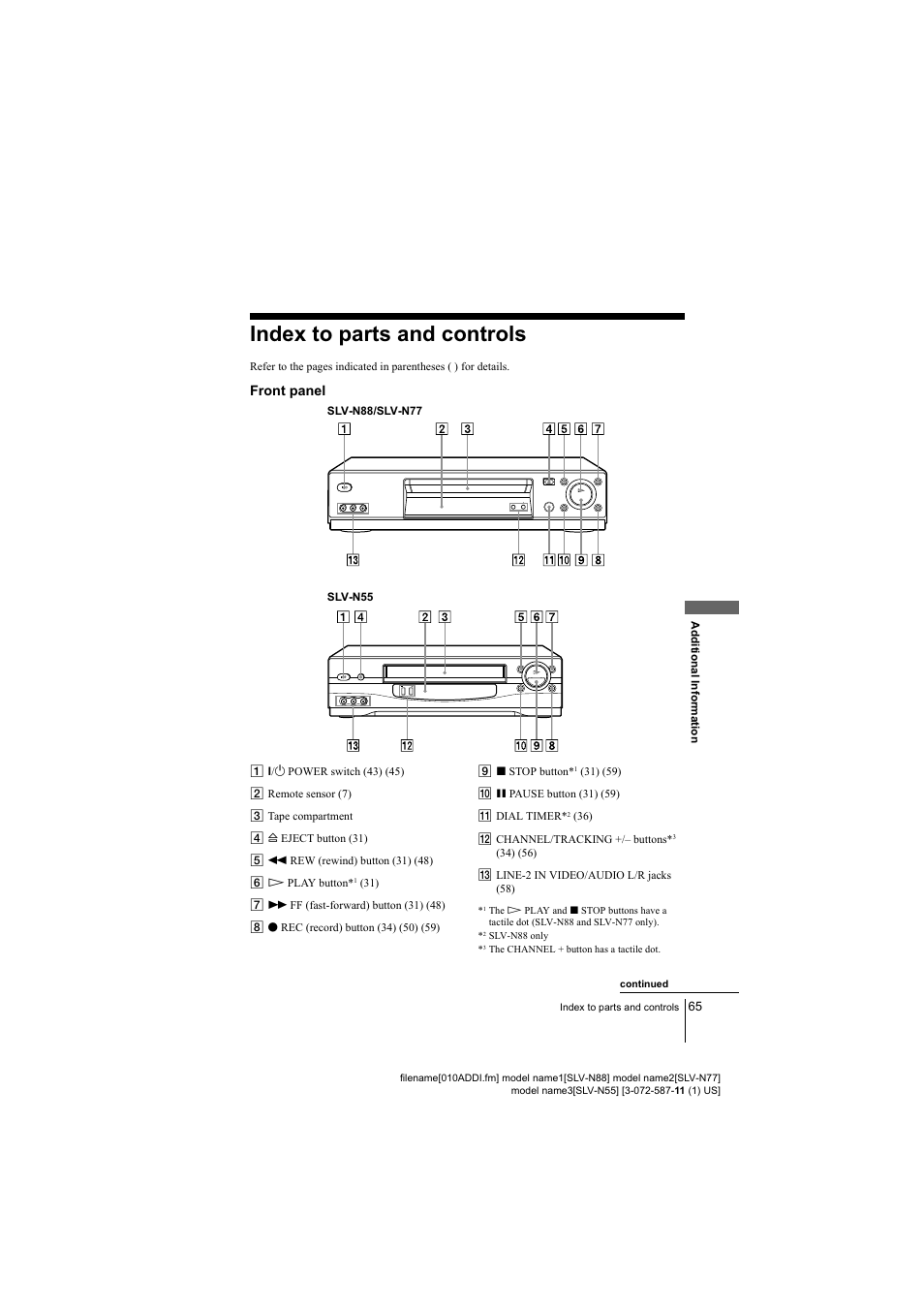 65 index to parts and controls, Index to parts and controls, Front panel | Sony SLV-N88 User Manual | Page 65 / 72