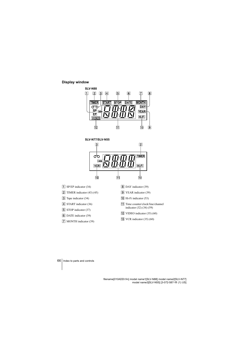 Sony SLV-N88 User Manual | Page 66 / 72